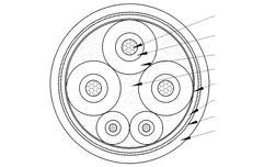 双层高绝缘环保阻燃电力电缆