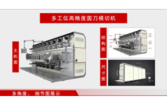 华滋多工位高精度圆刀机