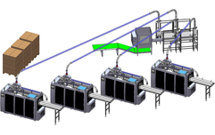 DEBAO-PLUS智能联机系统（例：DEBAO-118S）